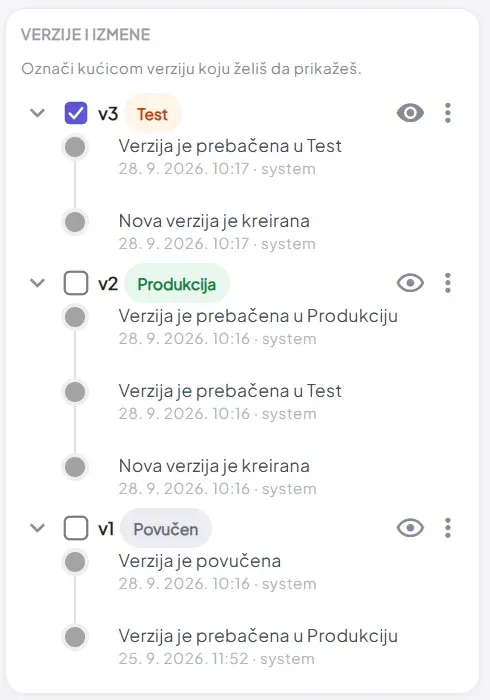 Template version history with Test, Production and Withdrawn statuses